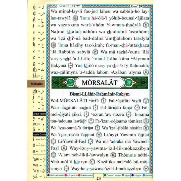 Coran chapitre tabarak (29) Tajwid Arabe Français Phonétique avec règles de tajwid - جزء تبارك