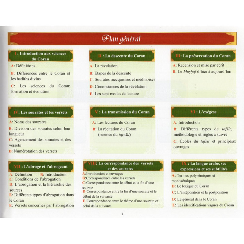 le Tajwid Simplifié - Farid Ouyalize - Edition Sana