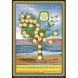 Grand puzzle l'arbre des Prophètes