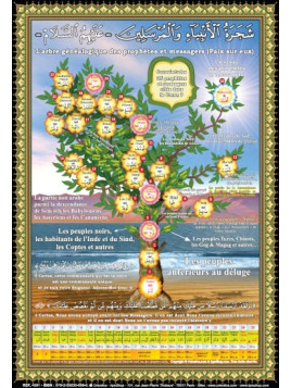 Grand puzzle l'arbre des...