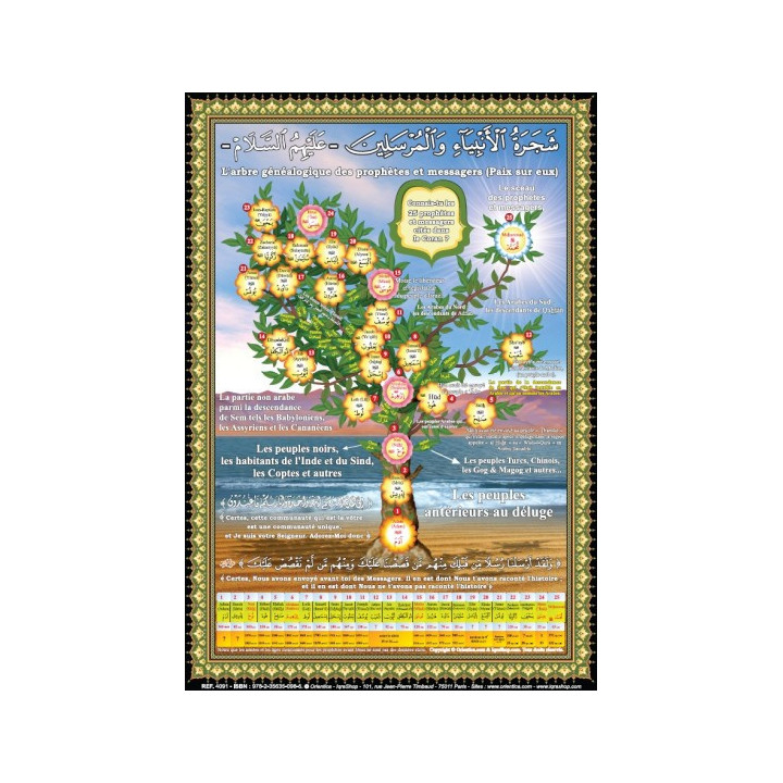 Grand puzzle l'arbre des Prophètes