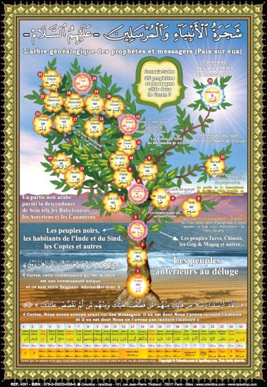 Grand puzzle l'arbre des Prophètes