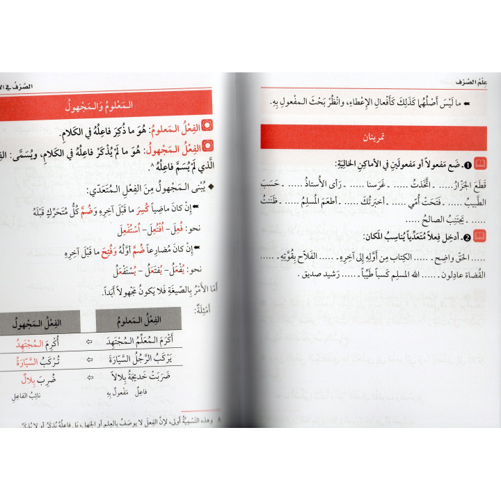 AN NAHWOU AL MAYSOUR PROGRAMME DE LA MADRASSA VOL 1,2,3