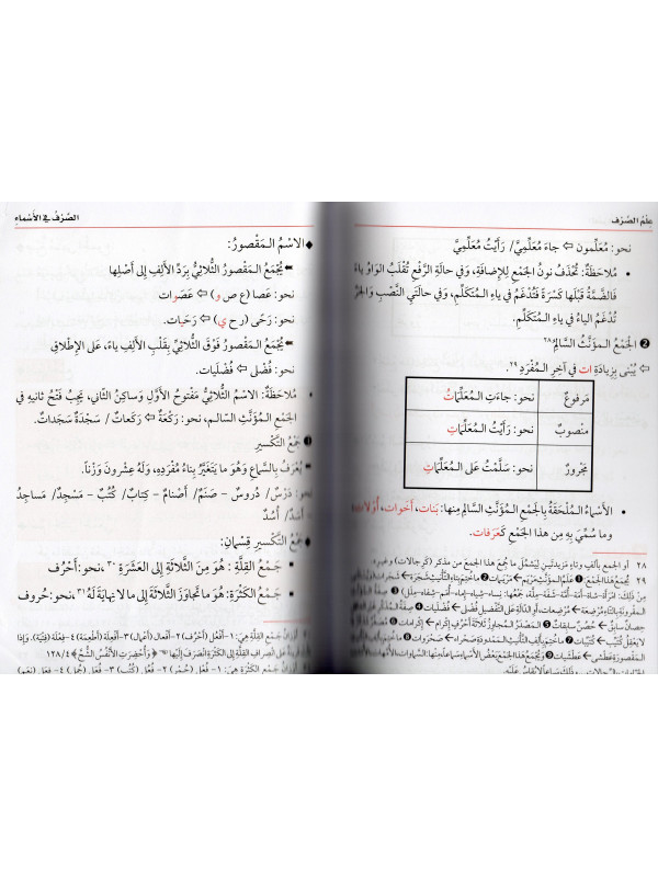 AN NAHWOU AL MAYSOUR PROGRAMME DE LA MADRASSA VOL 1,2,3