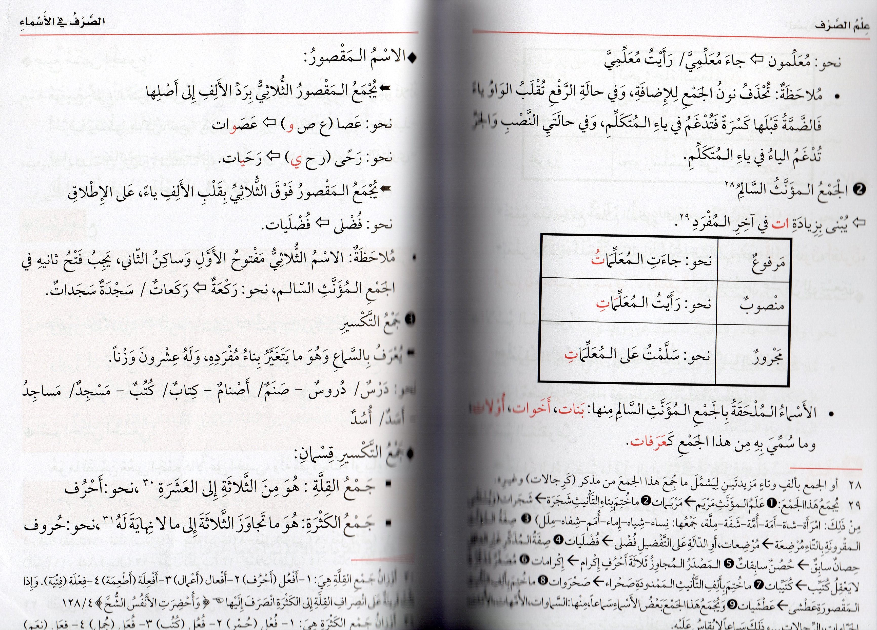 AN NAHWOU AL MAYSOUR PROGRAMME DE LA MADRASSA VOL 1,2,3