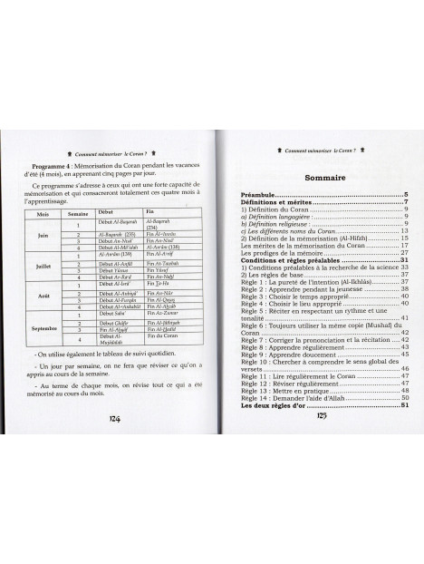 COMMENT MEMORISER LE CORAN