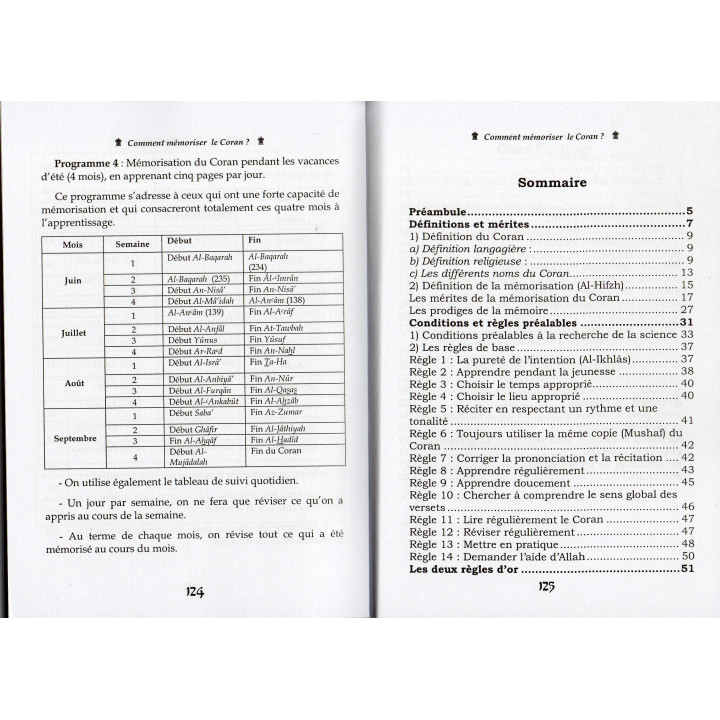 COMMENT MEMORISER LE CORAN