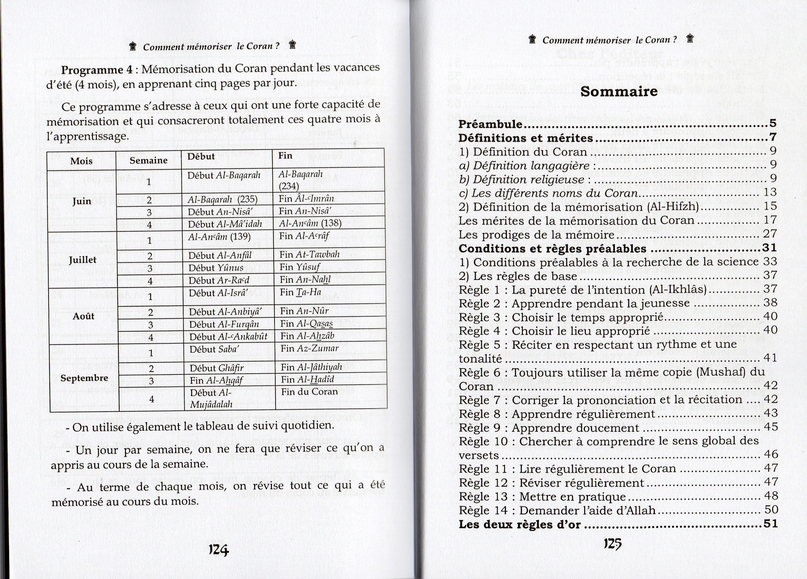 COMMENT MEMORISER LE CORAN