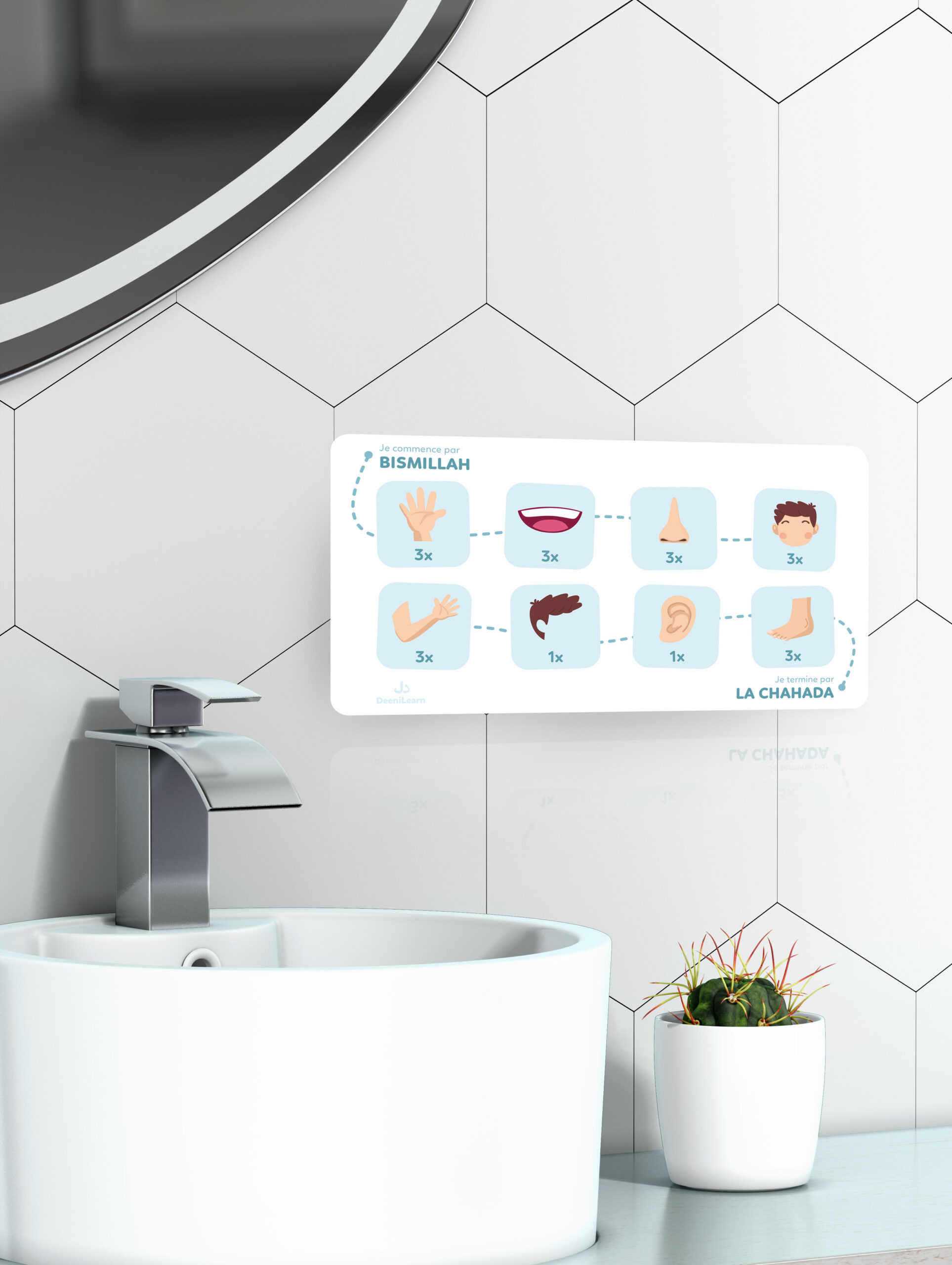 Mon tableau des ablutions Bleu – Mes ablutions pas à pas  - Edition Deenilearn