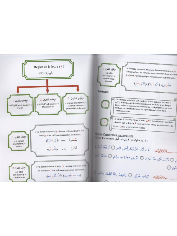 le tajwid simplifié