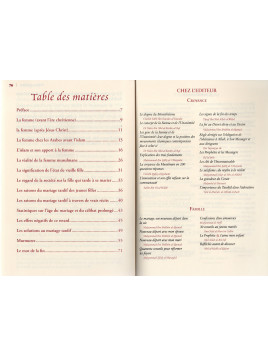 Le mariage tardif, Problèmes & Solutions