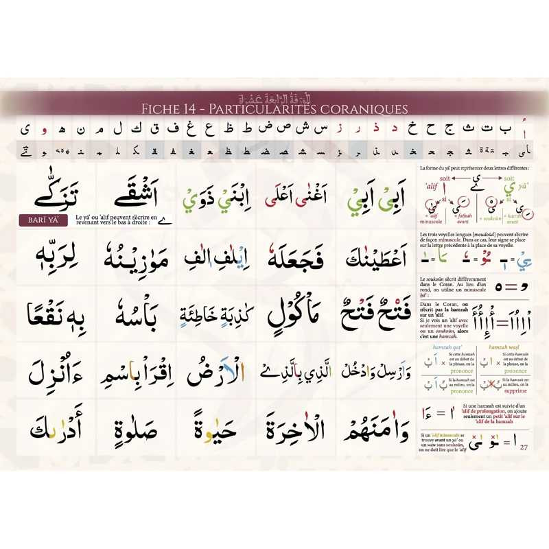 Al-Iqraiyyah | Lecture arabe indo-pakistanaise