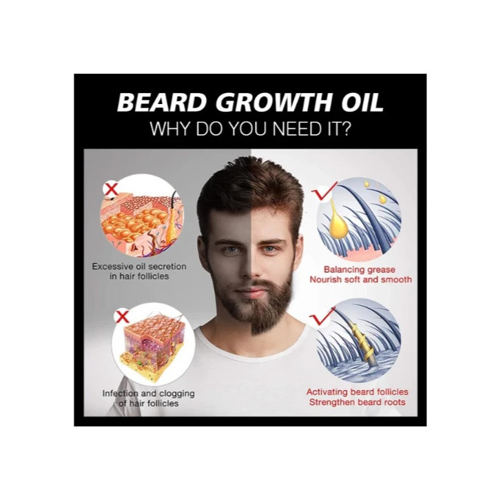 Coffret barbe: huile, shampoing et baume pour barbe