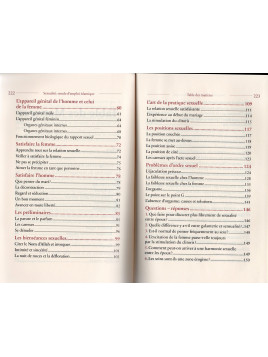 Sexualité Mode d'emploi islamique