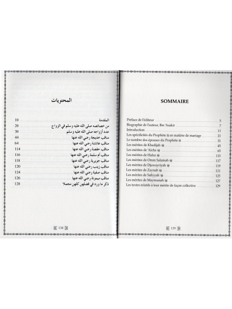 Les Epouses du Prophète