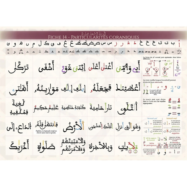 Al-Iqraiyyah | Alphabétisation arabe maghrébine