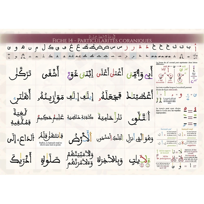 Al-Iqraiyyah | Alphabétisation arabe maghrébine