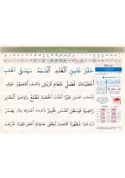 Tadrib al-Qari | Initiation au tajwid | Al-Iqraiyyah