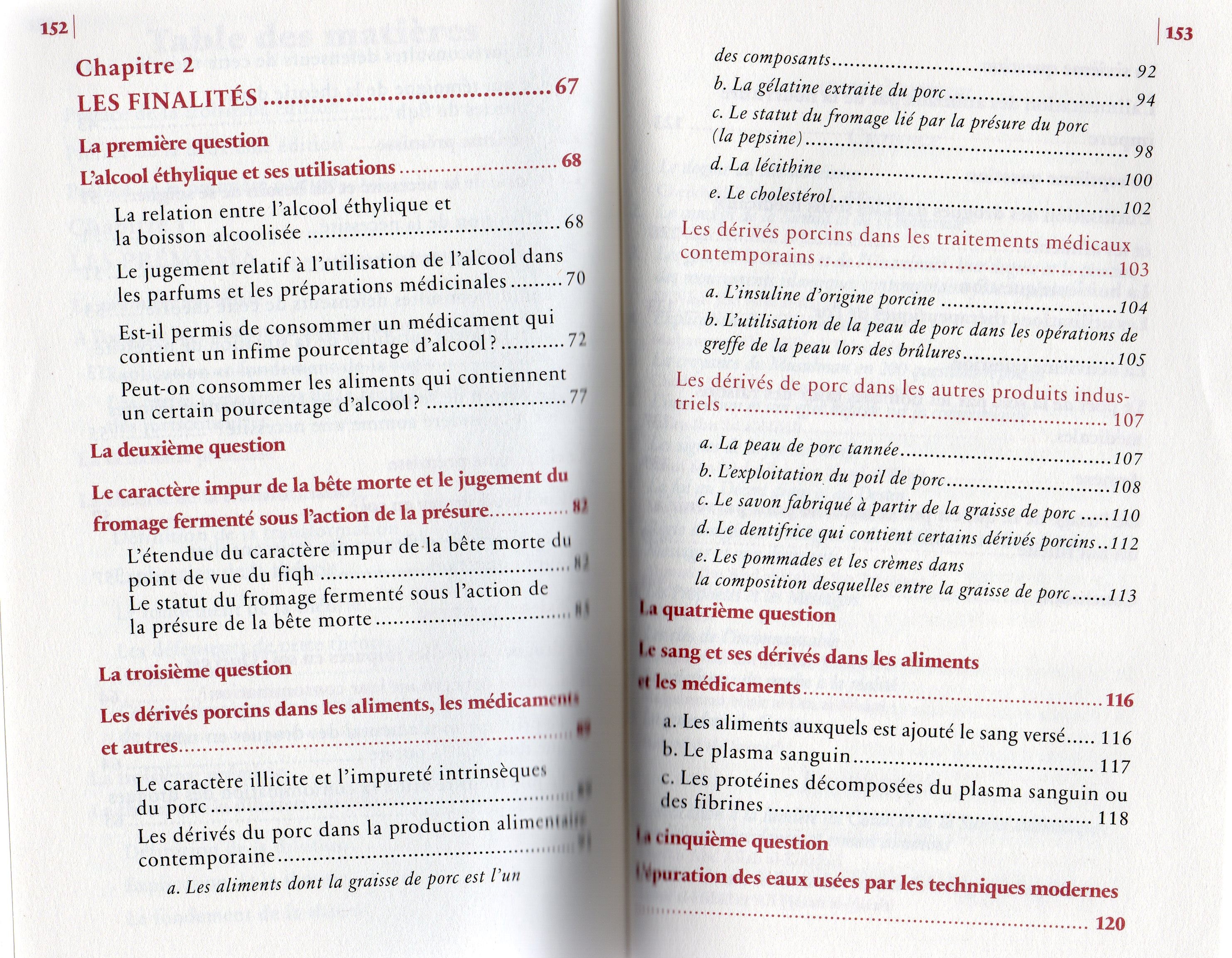 Les substances illicites & impures 