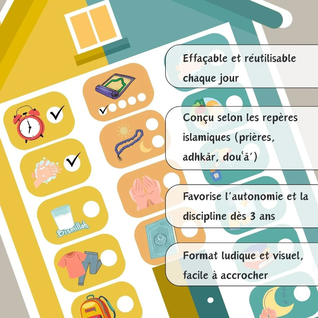 Tableau la routine du petit muslim - Wijabi