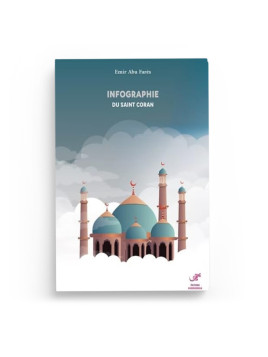 Infographie du Saint Coran...