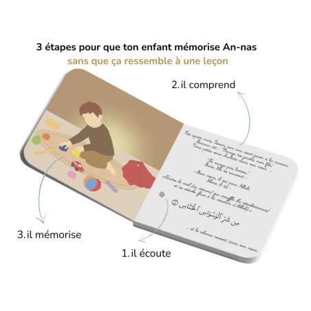J'apprends Sourate An-Nas avec Ali - Livre sonore enfant Bébé Ali