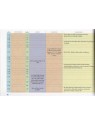 CHRONOLOGIE DE L'HISTOIRE DE L'ISLAM
