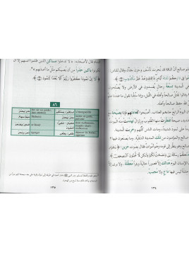 QASAS AN NABIYYINE HISTOIRE DES PROPHETES LIVRE DE LA MADRASA