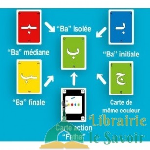 Jeu de cartes « Abjadiyya » - Apprendre l'alphabet arabe en s'amusant