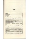 Le rappel et l'invocation de Dieu Sâdiq Charaf