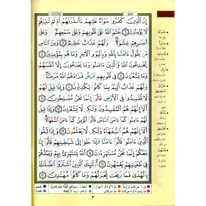 Le Saint Coran Sourate Al Baqara