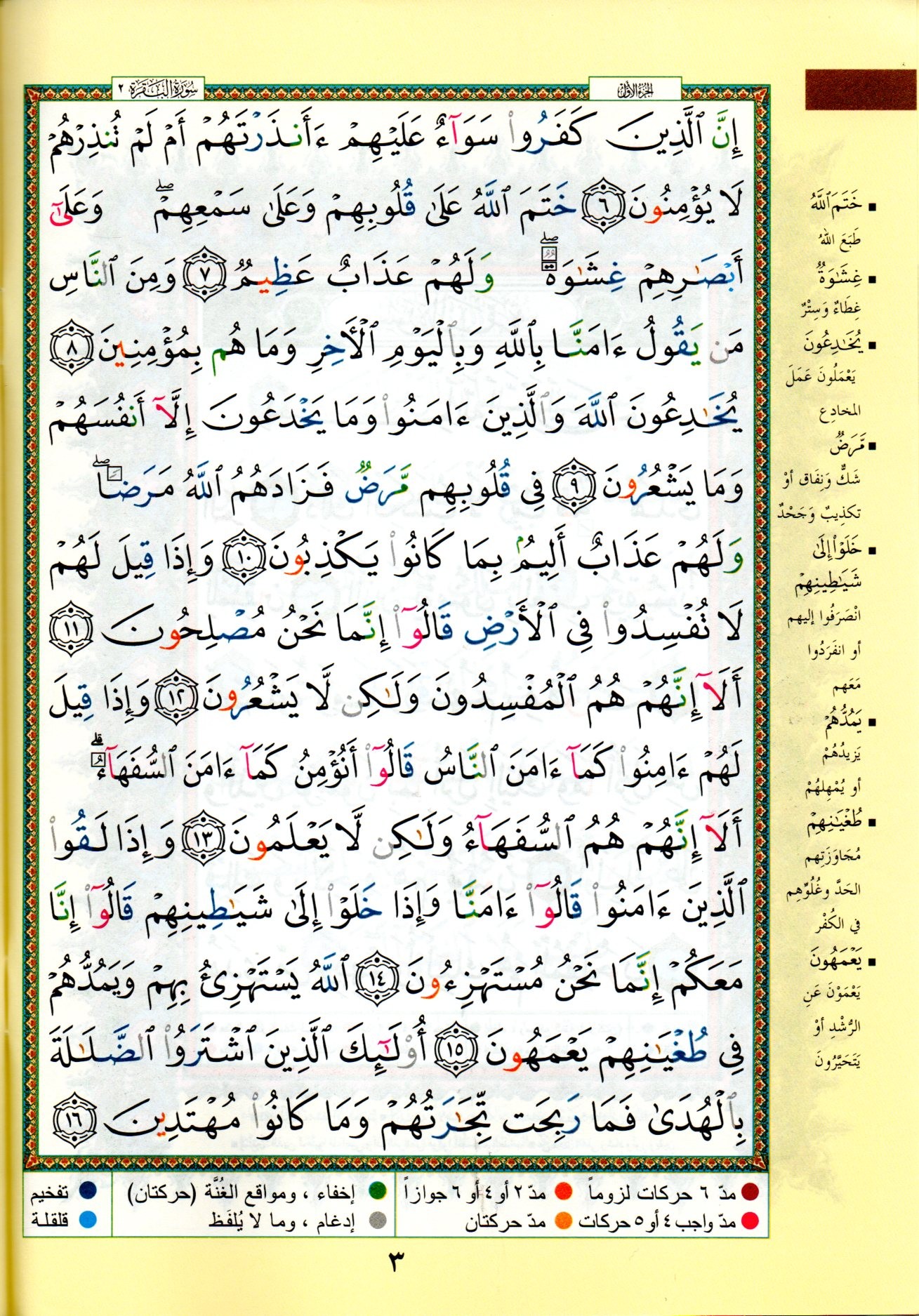 Le Saint Coran Sourate Al Baqara