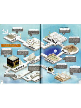 Le Guide illustré du Hajj et de la 'Umra - BDouin (Editions Anas)