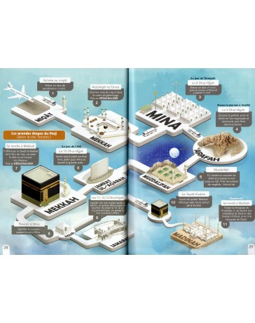 Le Guide illustré du Hajj et de la 'Umra - BDouin (Editions Anas)