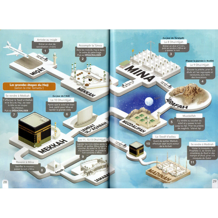 Le Guide illustré du Hajj et de la 'Umra - BDouin (Editions Anas)