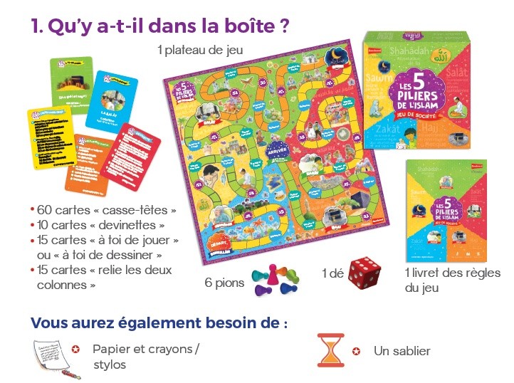 Jeu les Cinq Piliers