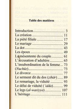 La Femme dans le Coran