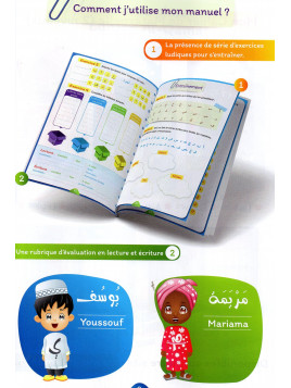 Initiation à l'arabe Professeur Saïd CHADHLOULI