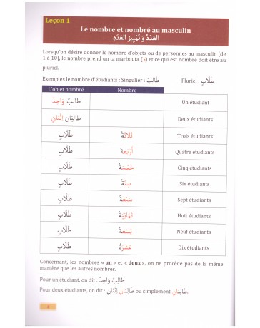 Apprentissage de la langue arabe méthode Sabil  Volume 3 - Dr Moussaoui Mahjoubi - Edition Sabil