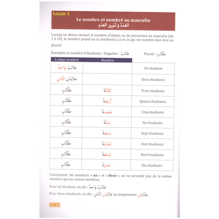 Apprentissage de la langue arabe méthode Sabil  Volume 3 - Dr Moussaoui Mahjoubi - Edition Sabil