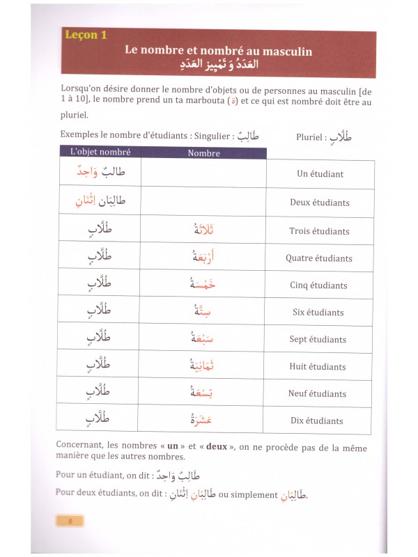 Apprentissage de la langue arabe méthode Sabil  Volume 3 - Dr Moussaoui Mahjoubi - Edition Sabil